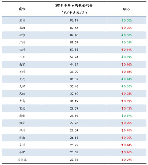 �����ڼ�13�Ƿ���΢��