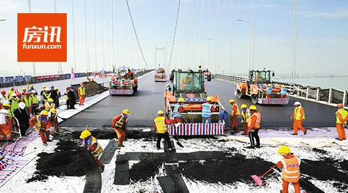 ���Ŷ���ͨ���ڼ� Ԥ����2019��5�½���