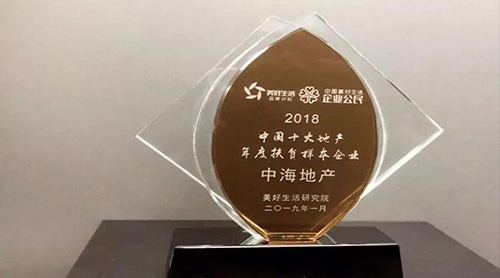 �к��ز�������2018�й�ʮ��ز���ȷ�ƶ������ҵ��