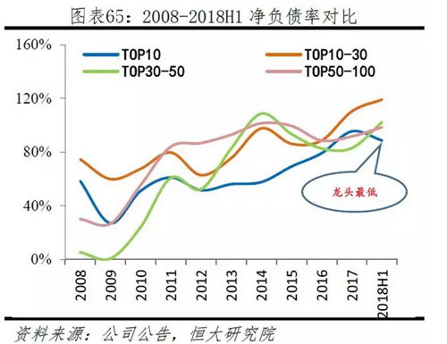 ����������64�ҷ����ѷ�ծ����6924�� С����ѹ�����