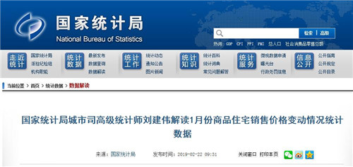 ����ͳ�ƾ֣�1�·���Ʒסլ���ۼ۸�����ƽ��