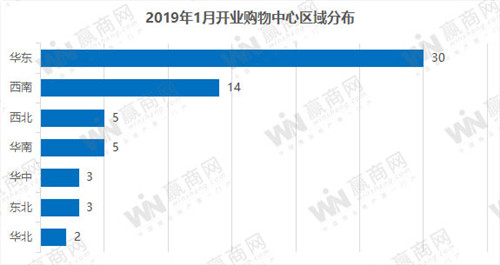 1��ȫ����ҵ��������62�� ��ҵ������473��ƽ