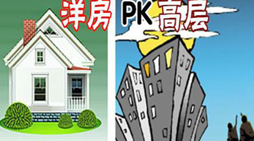 ʲô�ǻ�԰�󷿺͸߲㣿�ĸ������أ�