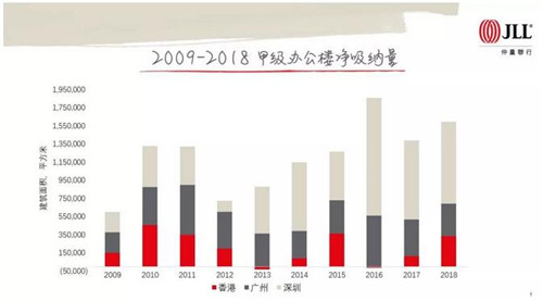 ������д��¥�г�ӭ�»��� ����ṹ��ת��