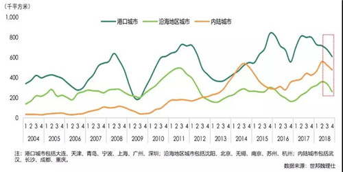2018经济危机 中国_颜值经济危机 医美行业退潮洗牌 开业快倒闭更快(2)