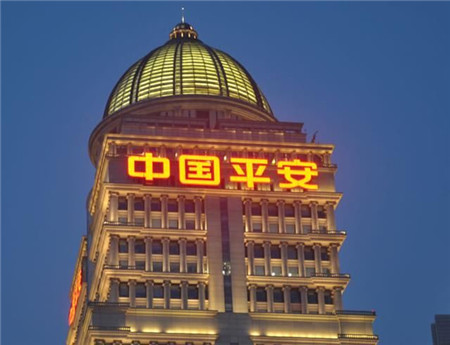 �й�ƽ����Ͷ�ʷ��ز��������Ͷ�� ����Ұ����