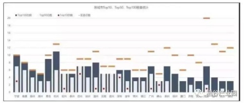2019安溪经济全国百强_快讯 英德市获2019年第十五届 中国茶业经济年会 承办权(2)