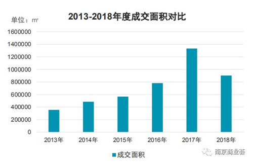 �Ͼ�д��¥�ɽ�����Ȳ����� ȥ��ѹ����С