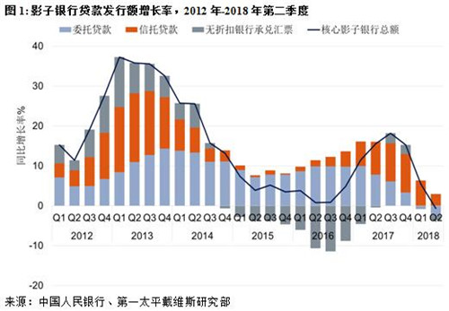 大宗房地产投资市场降温 险资及境外资金迎来机会