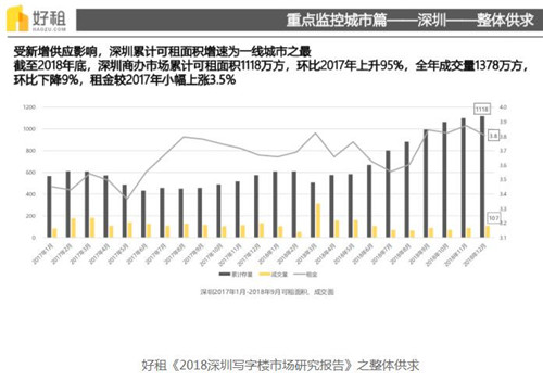 �����̰��г��������� ������ͻ��ǧ��ƽ