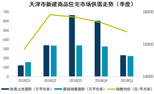 һ�������סլ��д��¥�����г�˫˫��ů