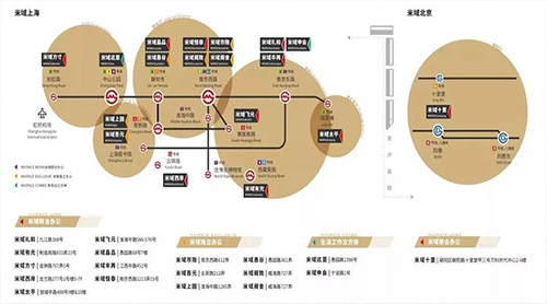 全国项目地图