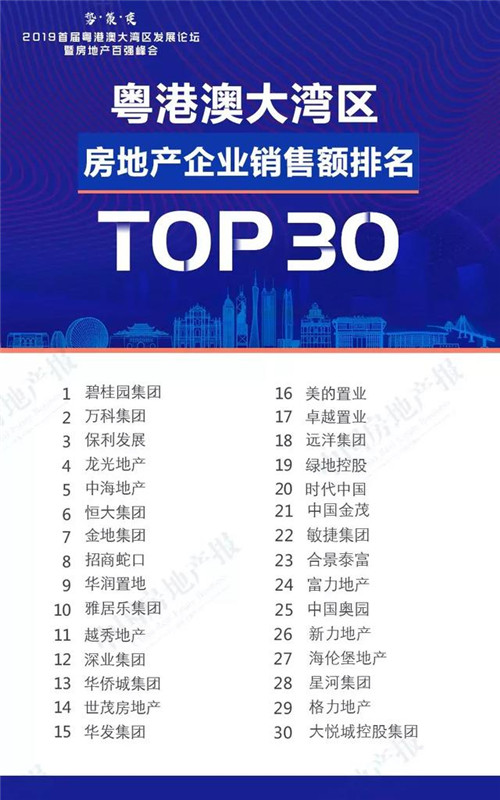 ���۰Ĵ���������TOP30�����¯ ���������