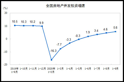 ����Ͷ������4�������������������۶��ʷ�¸�