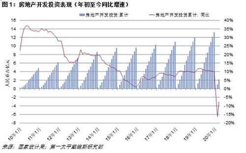 应城市gdp_应城市地图(3)