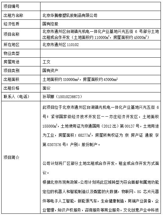 �������������齺��Ʒ���޹�˾������������ �������11��O