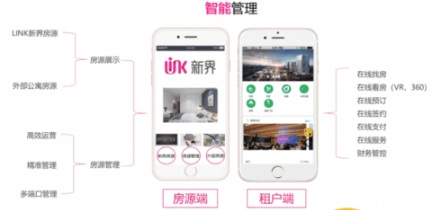 半岛体育app派米雷LINK新界未来社区：梦在哪家就在哪(图12)