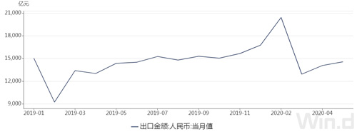 �ಿ������������ó��ҵ���ƾ֡�