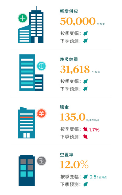 2024ڶȡݼ׼д¥г桷